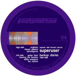 SUPERUSER