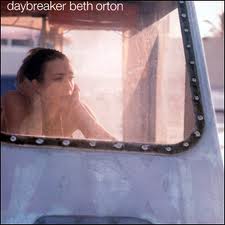 ORTON,BETH
