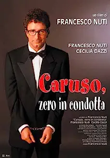 CARUSO, ZERO IN CONDOTTA